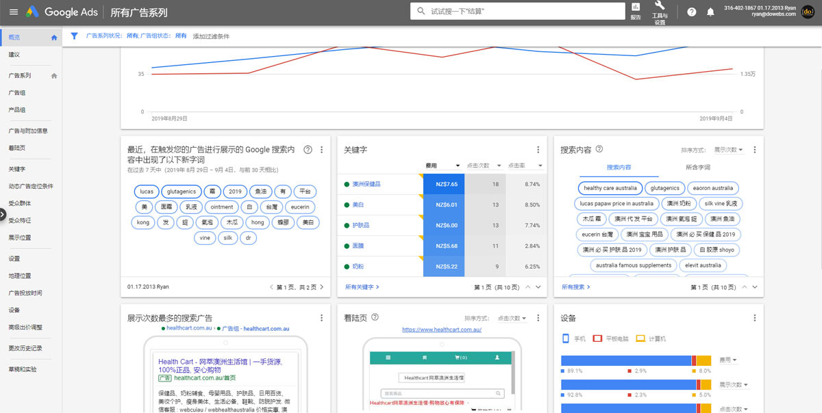 Google Ads 推广案例 - 网萃澳洲生活馆